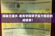 探寻兰道夫-麦肯学院精英学子背后的卓越成就之路