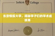 东京情报大学风云录，一窥学子们的学术实力与成长轨迹