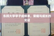 东邦学子荣耀榜，成长足迹中的璀璨成绩单