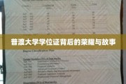 普渡大学学位证的辉煌印记，那些不为人知的故事
