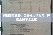 跨国学术之门，贝桑松大学文凭，引领您迈向全球学术巅峰