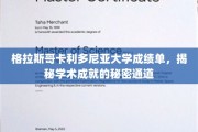 解锁格拉斯哥卡利多尼亚大学学术卓越的神秘路径