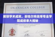 解码学术卓越，揭秘安哈尔特高等专业学院辉煌成就