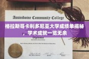 解码格拉斯哥卡利多尼亚大学学术秘籍，成绩单背后的璀璨成就