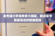 麦考瑞大学成绩单解码，留学精英成长轨迹大公开