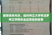 名校背后的通行证，一探纽约州立大学布法罗州立学院毕业证的秘密