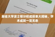 探索麻省大学波士顿分校隐藏的学术荣耀，成绩单背后的真实实力大曝光