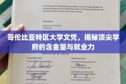 哥伦比亚特区大学文凭，解锁顶尖学府的黄金价值与职场竞争力