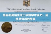 利莫瑞克理工学院，揭秘学术卓越背后的不凡历程