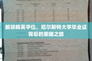 解锁荣耀之门，厄尔斯特大学精英学位证背后的辉煌篇章