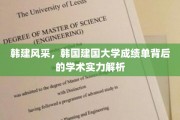 解码韩建风采，韩国建国大学学术实力深度揭秘