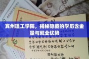 宾州理工学院，揭秘学历背后的就业实力与职场光芒