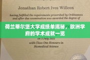 荷兰蒂尔堡大学，一窥欧洲顶尖学府的学术风采