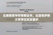 北美精英摇篮——北德克萨斯大学荣耀学位大揭秘！