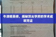 解码牛津荣耀，揭秘世界顶尖学府的学术精英凭证