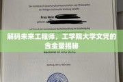 未来工程师的通行证，揭秘工学院大学文凭的价值与潜力