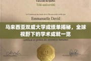 马来西亚双威大学，国际视角中的卓越学术成果大揭秘